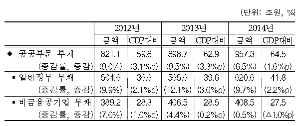 1025-경제 6 사진 1.JPG