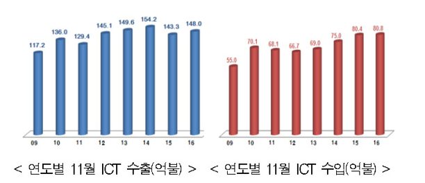 1071-경제 4 사진.png