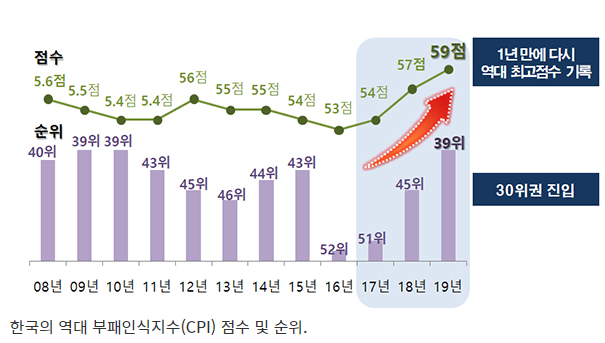 1211-사회 3 사진.png