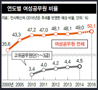 1086-여성 3 사진.png