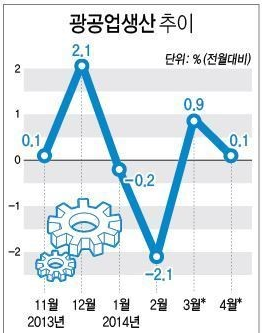 951-경제 4 사진 2.png