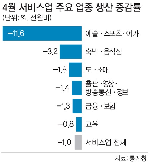 951-경제 4 사진.jpg