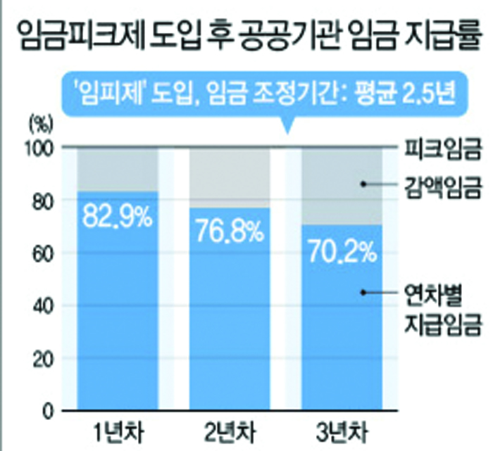 6- 1023-사회 3 사진 2.jpg