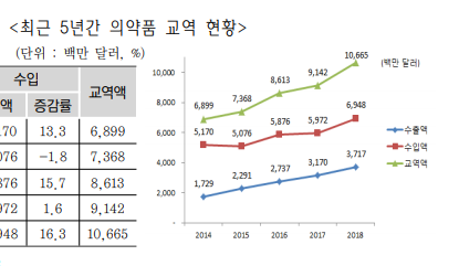 1183-경제 1 사진 2 상의할 것.png