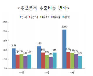 1183-경제 1 사진 1.png