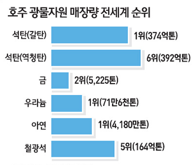 1167-국제 2 사진.png