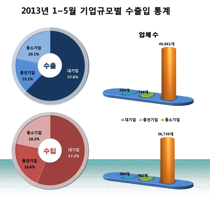 951-경제 5 사진 2.png