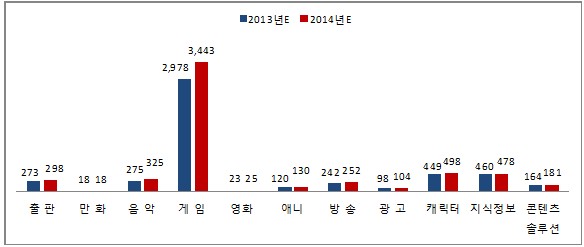 994-문화 2 사진.jpg