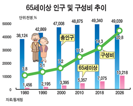 893-사회 2 사진.jpg