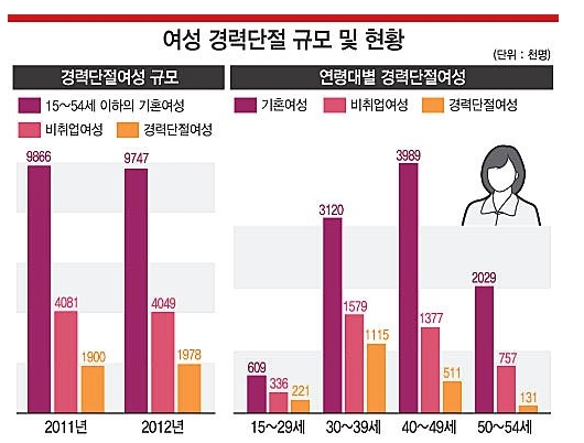 914-여성 1 사진.JPG