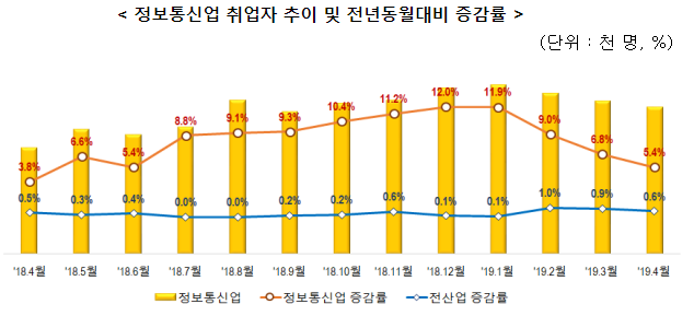 1183-경제 3 사진 1.png