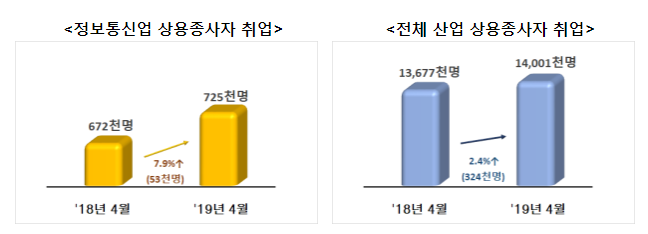 1183-경제 3 사진 2.png