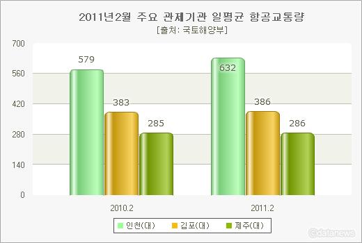 801-경제 2 ekn 사진 1.jpg