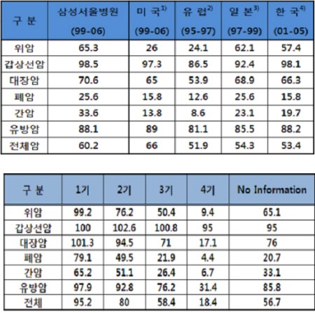 816-건강 2 ekn 사진.jpg