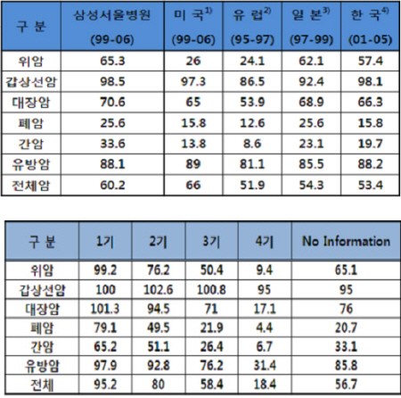 816-건강 2 ekn 사진.jpg