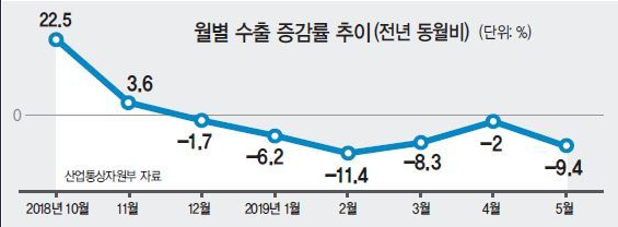 1183-경제 4 사진.png