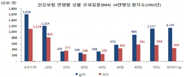 816-건강 3 ekn 사진.jpg