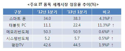 905-경제 4 사진 1 copy.JPG