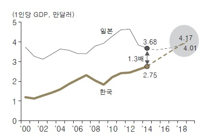 973-경제 2 사진 1.png