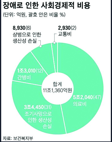 6- 1018-사회 3 사진.jpg