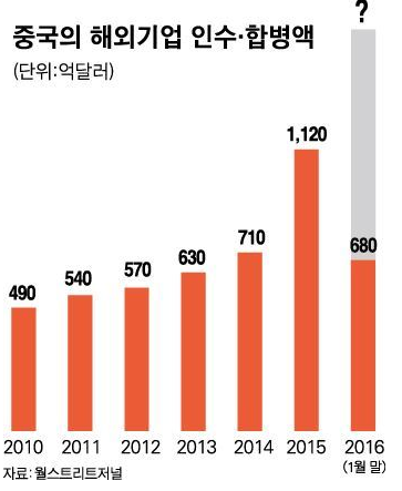 1045-국제 3 사진 1.png