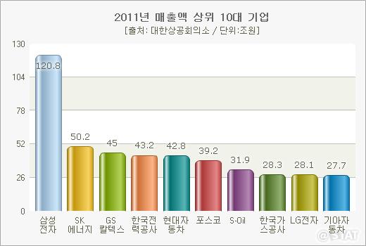 870-경제 3 사진.jpg