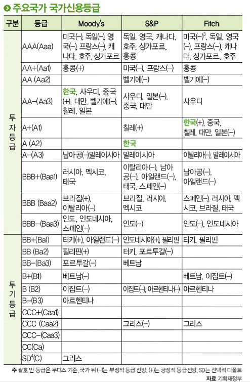 870-경제 2 사진 2.jpg