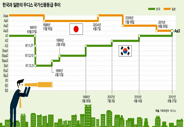 870-경제 2 사진 1.jpg