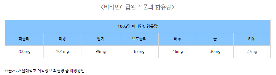 1122-건강 4 사진 2.png