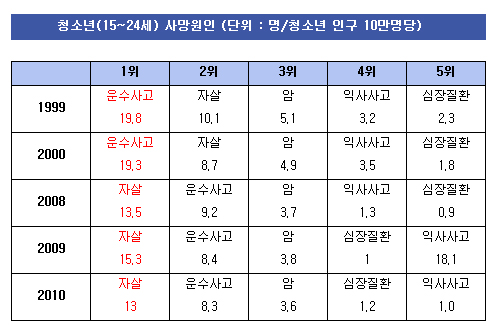 854-사회 5 ekn 사진.jpg