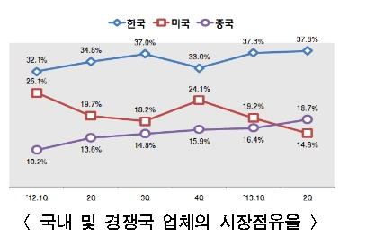 917-경제 3 사진 2.JPG