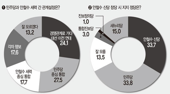 905-정치 1 사진 copy.JPG