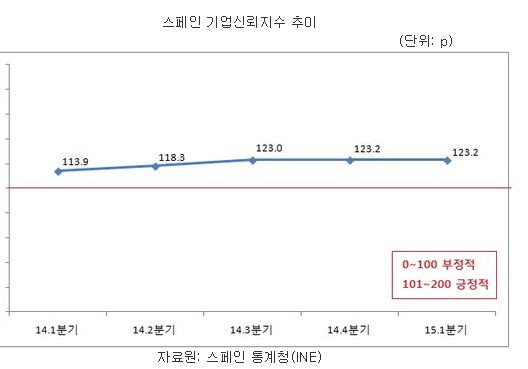 985-국제 1 사진.png