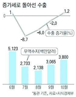 877-경제 5 사진.jpg