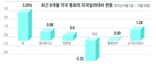 877-경제 4 사진.jpg