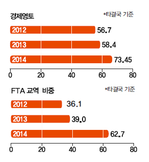 985-경제 1 사진.png