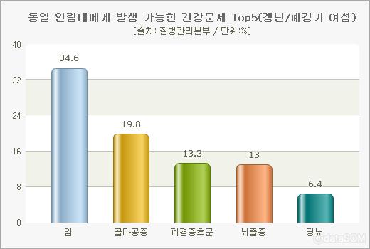 1127-여성 1 사진.jpg