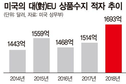 1183-국제 1 사진.png