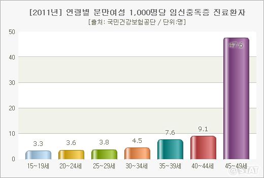 855-건강 6 ekn 사진.jpg