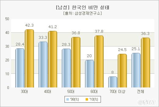 844-건강 6 ekn 사진.jpg