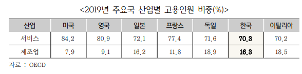 1231-경제 2 사진 3.png