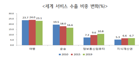 1231-경제 2 사진 2.png