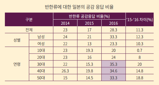 1094-문화 3 사진 (상의할 것).png