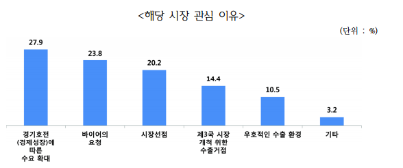 1102-경제 2 사진 2.png