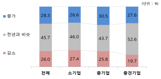 1102-경제 2 사진.png