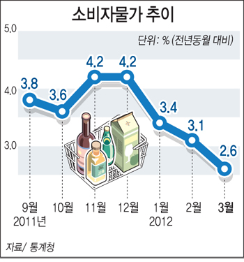 849-경제 포토 1 사진.jpg