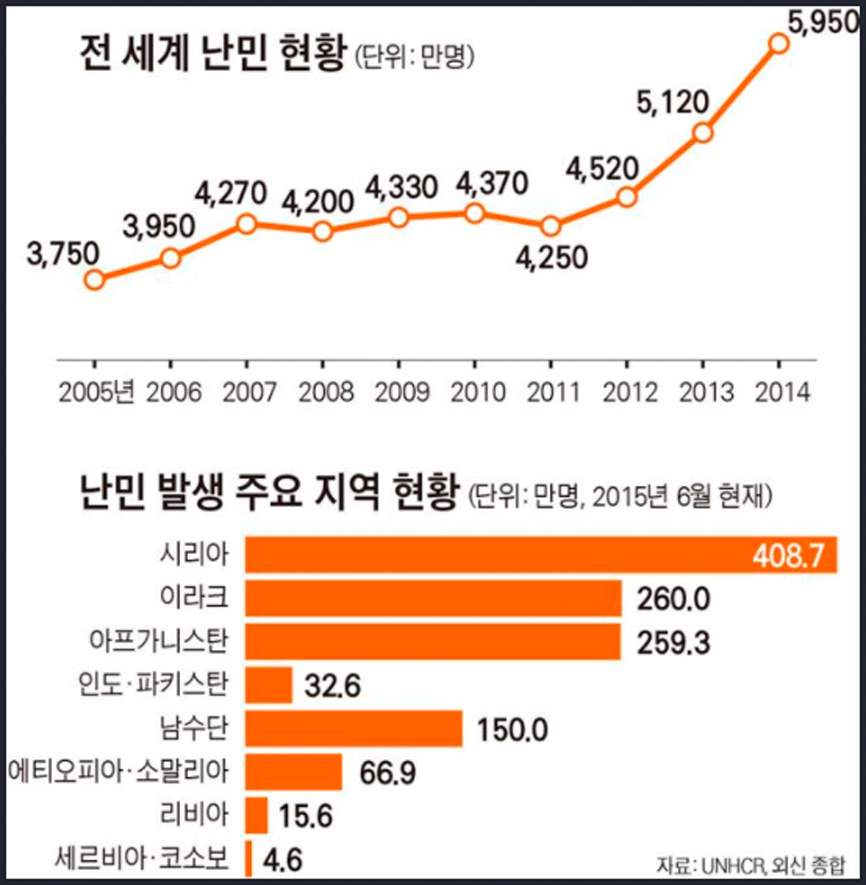 1106-국제 2 사진.png