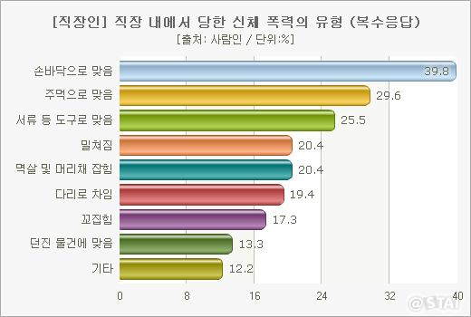 963-사회 포토 3.jpg