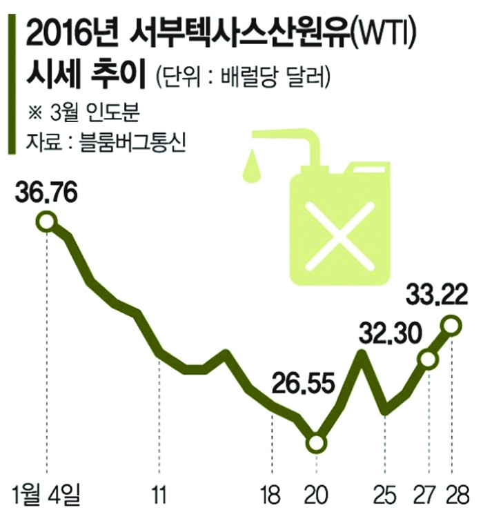 8-경제 2 사진.jpg