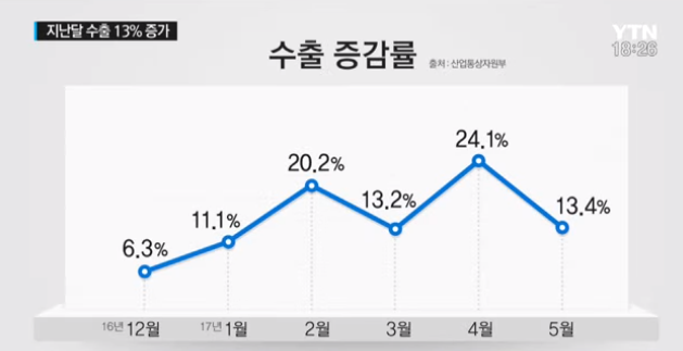 1091-경제 2 사진 1.png